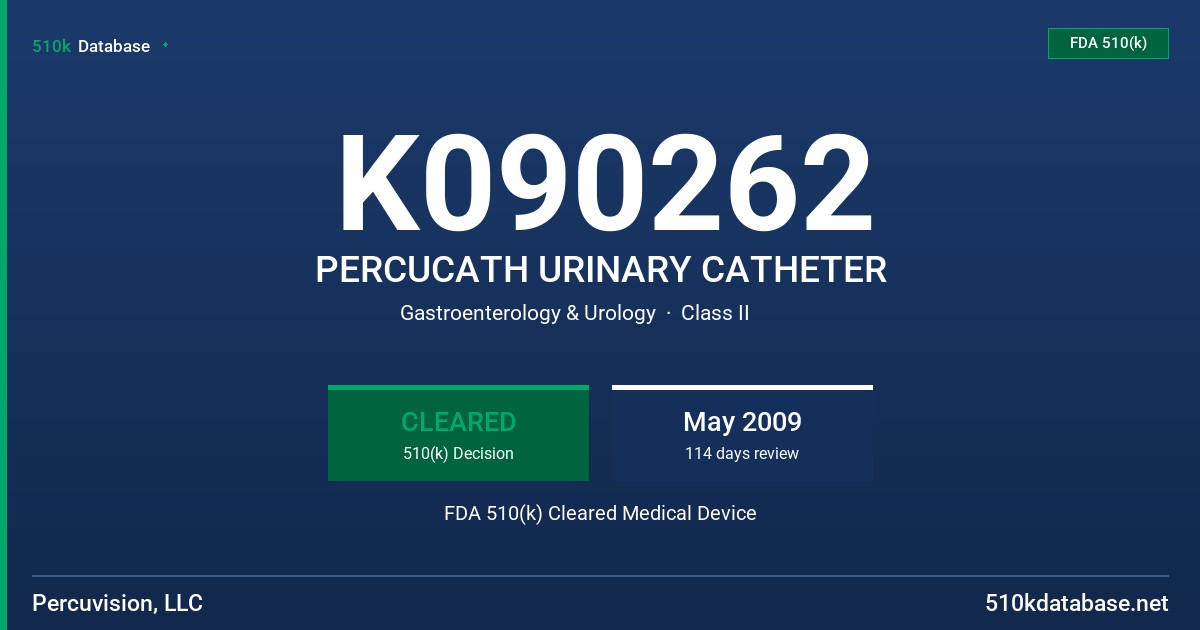 K090262 PERCUCATH URINARY CATHETER FDA 510(k) Cleared Medical Device