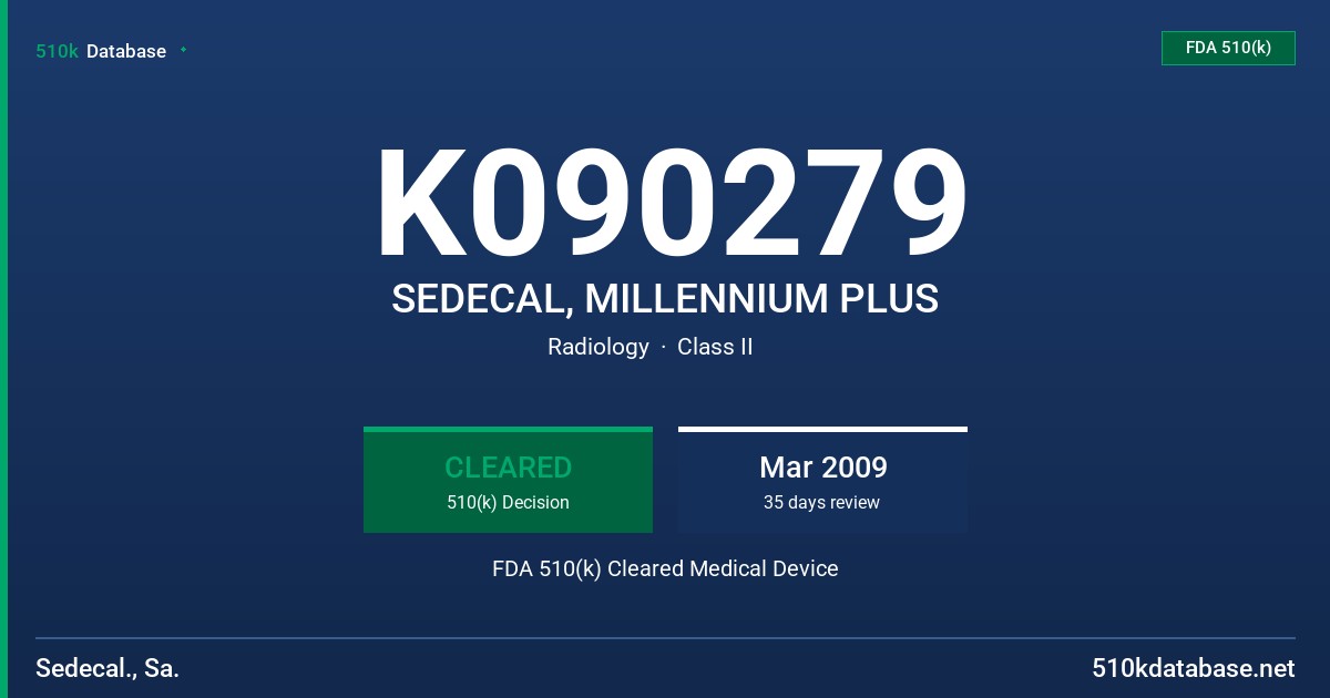 K090279 SEDECAL, MILLENNIUM PLUS FDA 510(k) Cleared Medical Device