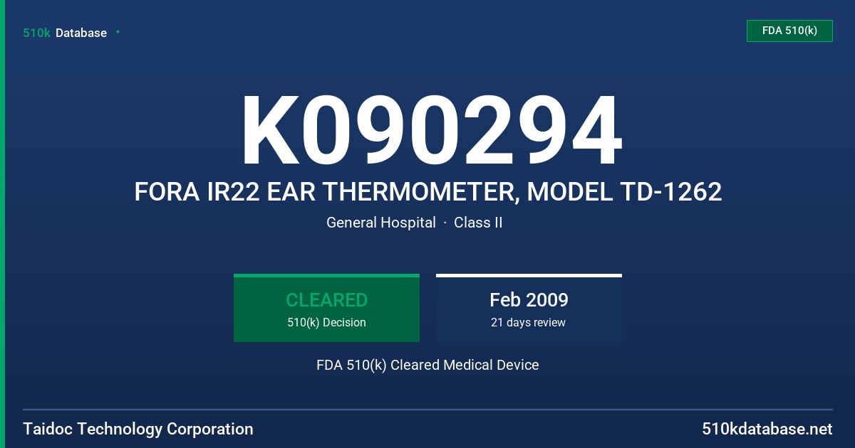 K090294 FORA IR22 EAR THERMOMETER, MODEL TD-1262 FDA 510(k) Cleared Medical Device