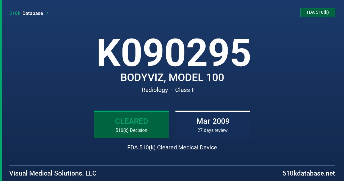 K090295 BODYVIZ, MODEL 100 FDA 510(k) Cleared Medical Device