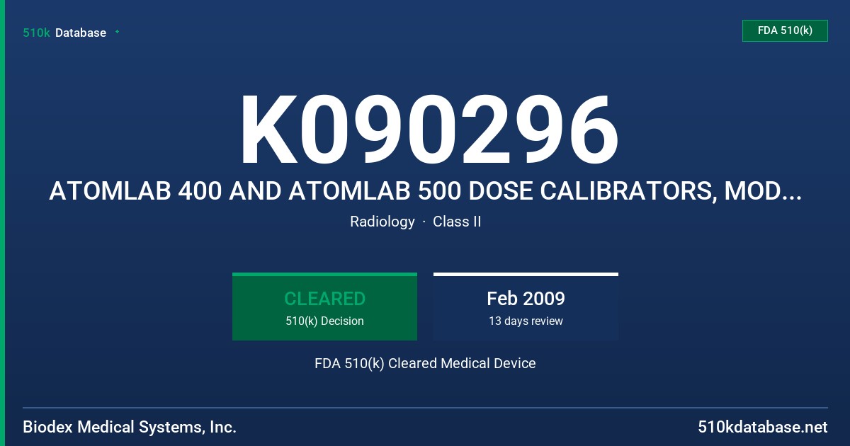 K090296 ATOMLAB 400 AND ATOMLAB 500 DOSE CALIBRATORS, MODELS 086-330, -331, -332, -335 AND -336 FDA 510(k) Cleared Medical Device