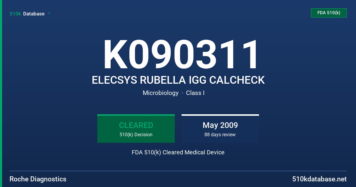 K090311 ELECSYS RUBELLA IGG CALCHECK FDA 510(k) Cleared Medical Device