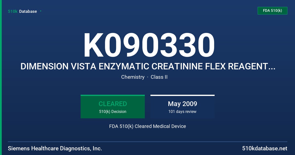 K090330 DIMENSION VISTA ENZYMATIC CREATININE FLEX REAGENT CARTRIDGE, AND ENZYMATIC CREATININE CALIBRATOR, MODELS K1270, KC270 FDA 510(k) Cleared Medical Device