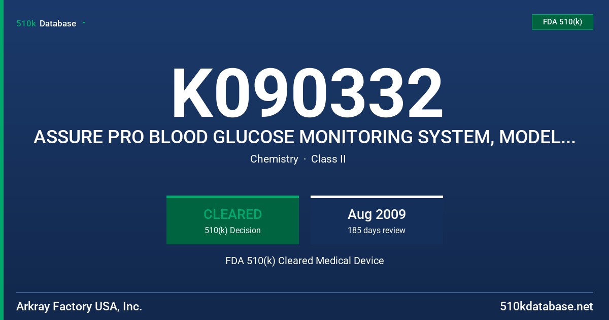 K090332 ASSURE PRO BLOOD GLUCOSE MONITORING SYSTEM, MODEL 46001 FDA 510(k) Cleared Medical Device