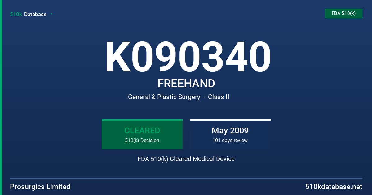 K090340 FREEHAND FDA 510(k) Cleared Medical Device