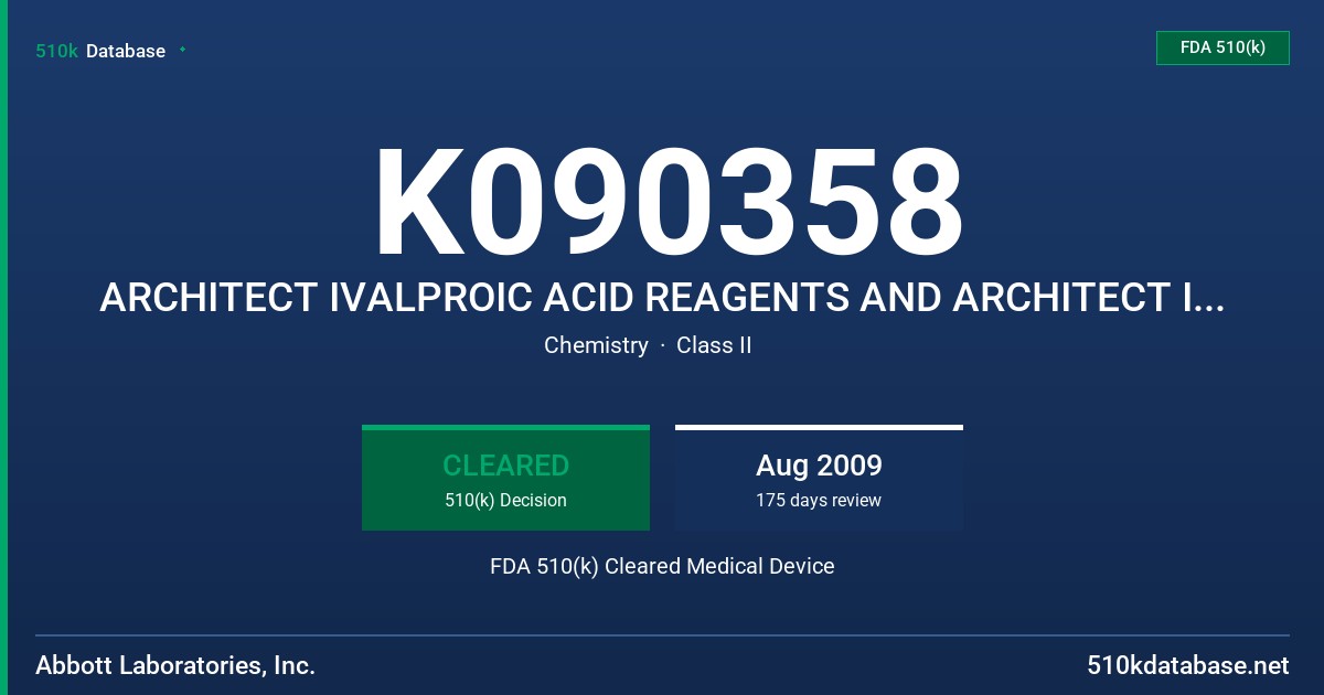 K090358 ARCHITECT IVALPROIC ACID REAGENTS AND ARCHITECT IVALPROIC ACID CALIBRATORS, MODELS 1P35, 1P35 FDA 510(k) Cleared Medical Device