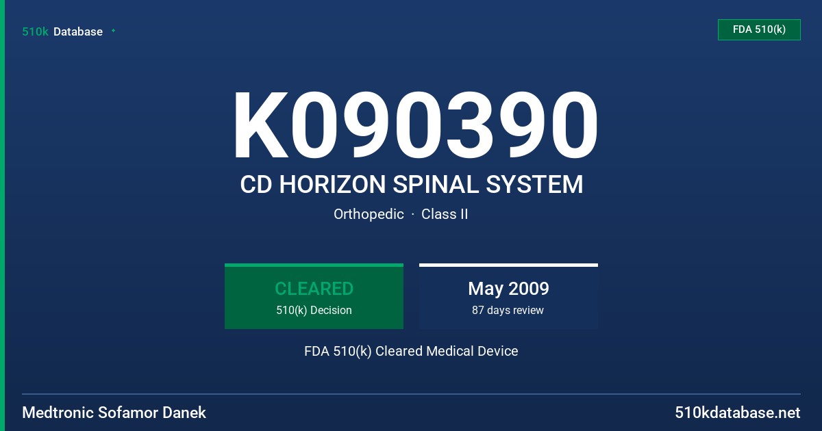 K090390 CD HORIZON SPINAL SYSTEM FDA 510(k) Cleared Medical Device