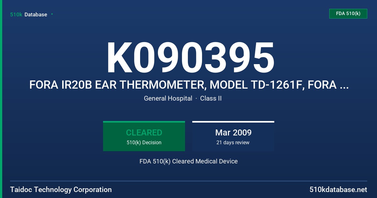 K090395 FORA IR20B EAR THERMOMETER, MODEL TD-1261F, FORA IR21B EAR THERMOMETER, MODEL TD-1261E FDA 510(k) Cleared Medical Device