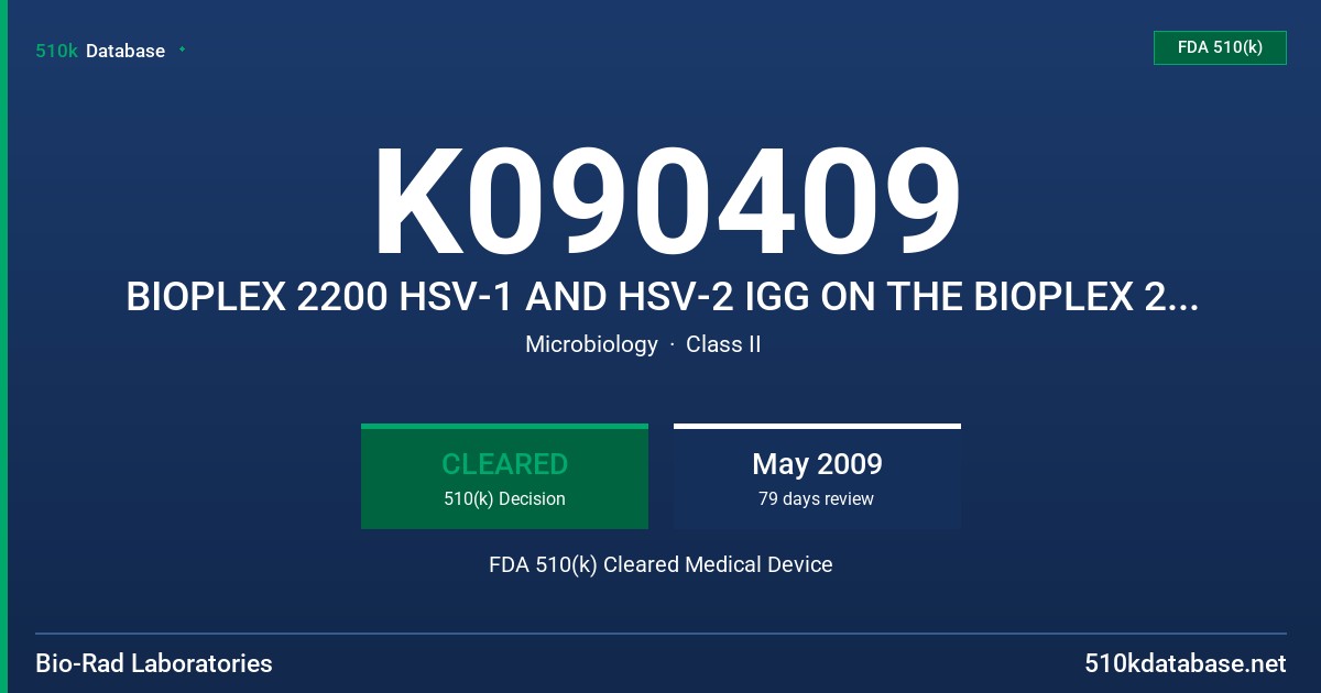 K090409 BIOPLEX 2200 HSV-1 AND HSV-2 IGG ON THE BIOPLEX 2200 MULTI-ANALYTE DETECTION SYSTEM FDA 510(k) Cleared Medical Device