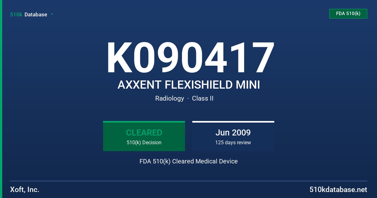 K090417 AXXENT FLEXISHIELD MINI FDA 510(k) Cleared Medical Device