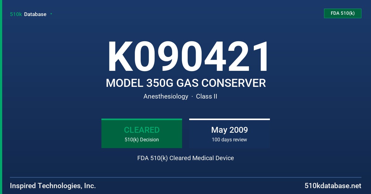 K090421 MODEL 350G GAS CONSERVER FDA 510(k) Cleared Medical Device