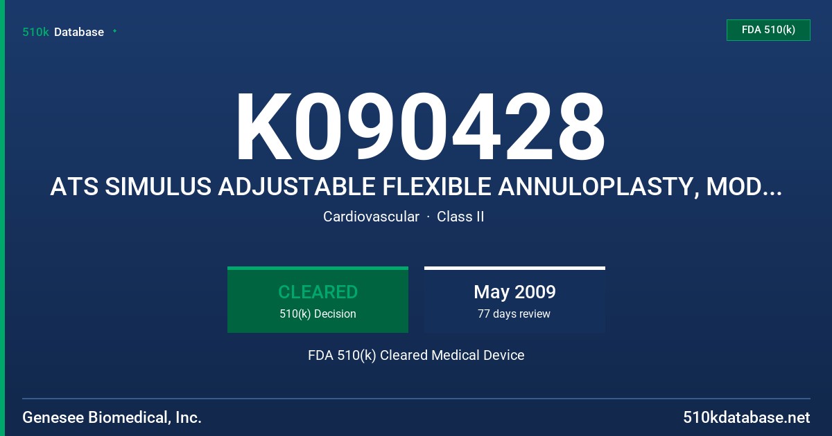 K090428 ATS SIMULUS ADJUSTABLE FLEXIBLE ANNULOPLASTY, MODEL 735 AC FDA 510(k) Cleared Medical Device