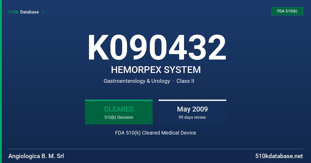 K090432 HEMORPEX SYSTEM FDA 510(k) Cleared Medical Device