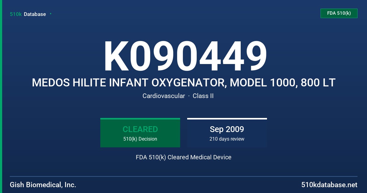 K090449 MEDOS HILITE INFANT OXYGENATOR, MODEL 1000, 800 LT FDA 510(k) Cleared Medical Device