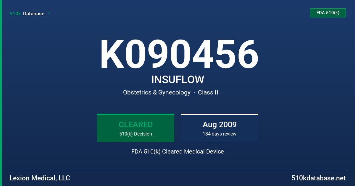 K090456 INSUFLOW FDA 510(k) Cleared Medical Device