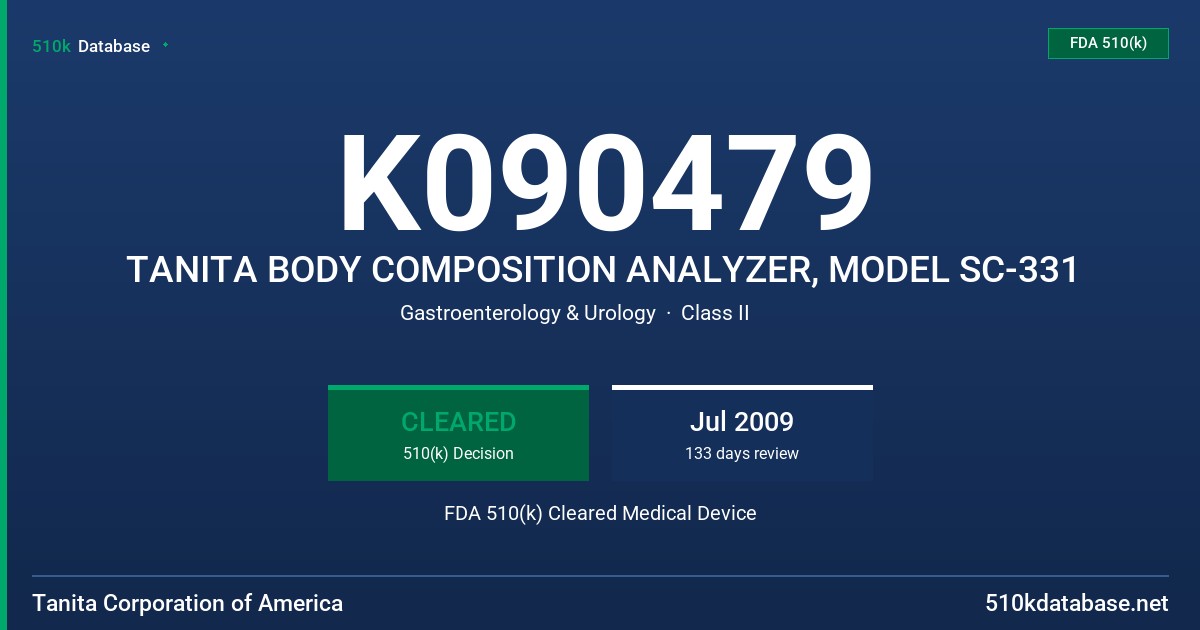K090479 TANITA BODY COMPOSITION ANALYZER, MODEL SC-331 FDA 510(k) Cleared Medical Device