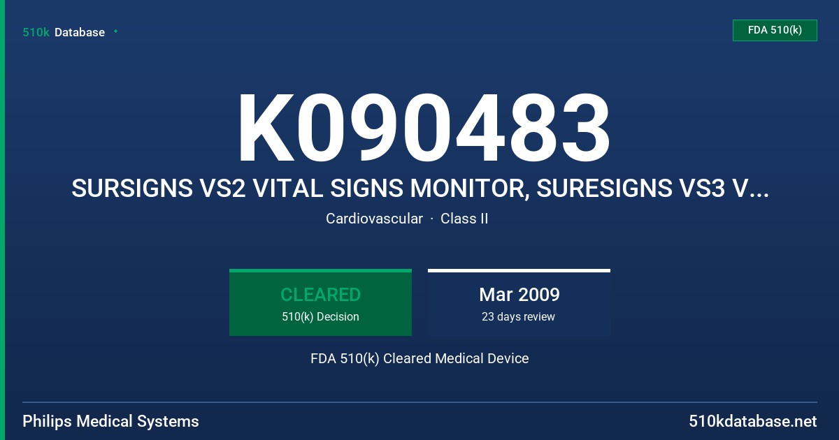 K090483 SURSIGNS VS2 VITAL SIGNS MONITOR, SURESIGNS VS3 VITAL SIGNS MONITOR, SURESIGNS VM SERIES PATIENT MONITORS FDA 510(k) Cleared Medical Device