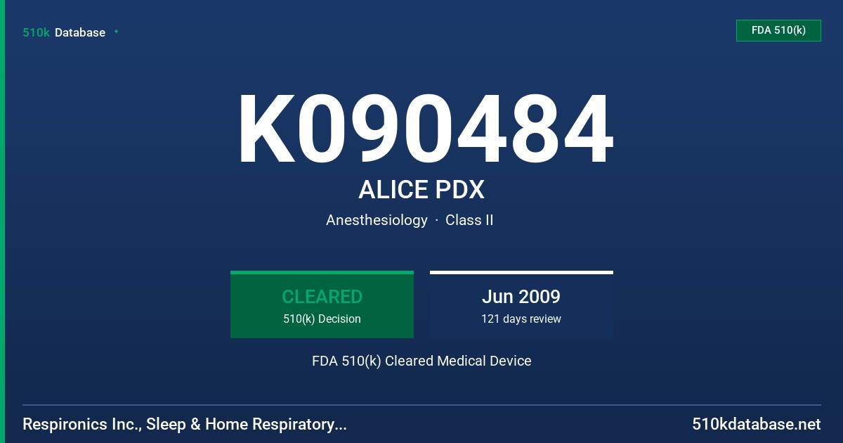 K090484 ALICE PDX FDA 510(k) Cleared Medical Device