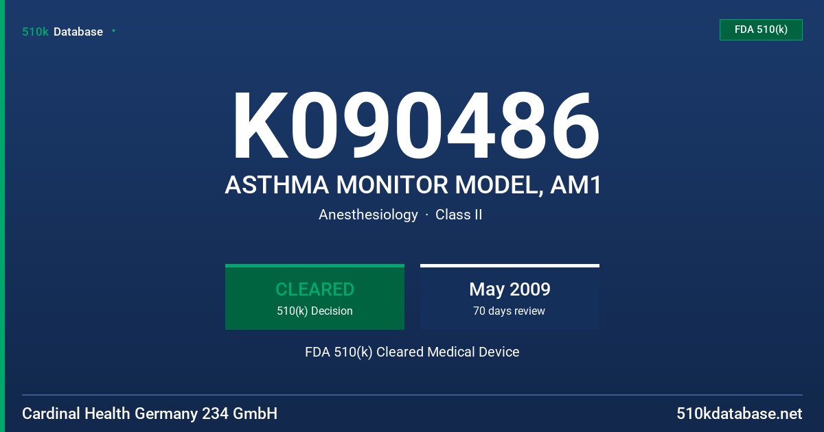 K090486 ASTHMA MONITOR MODEL, AM1 FDA 510(k) Cleared Medical Device