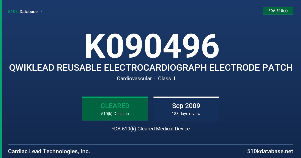 K090496 QWIKLEAD REUSABLE ELECTROCARDIOGRAPH ELECTRODE PATCH FDA 510(k) Cleared Medical Device