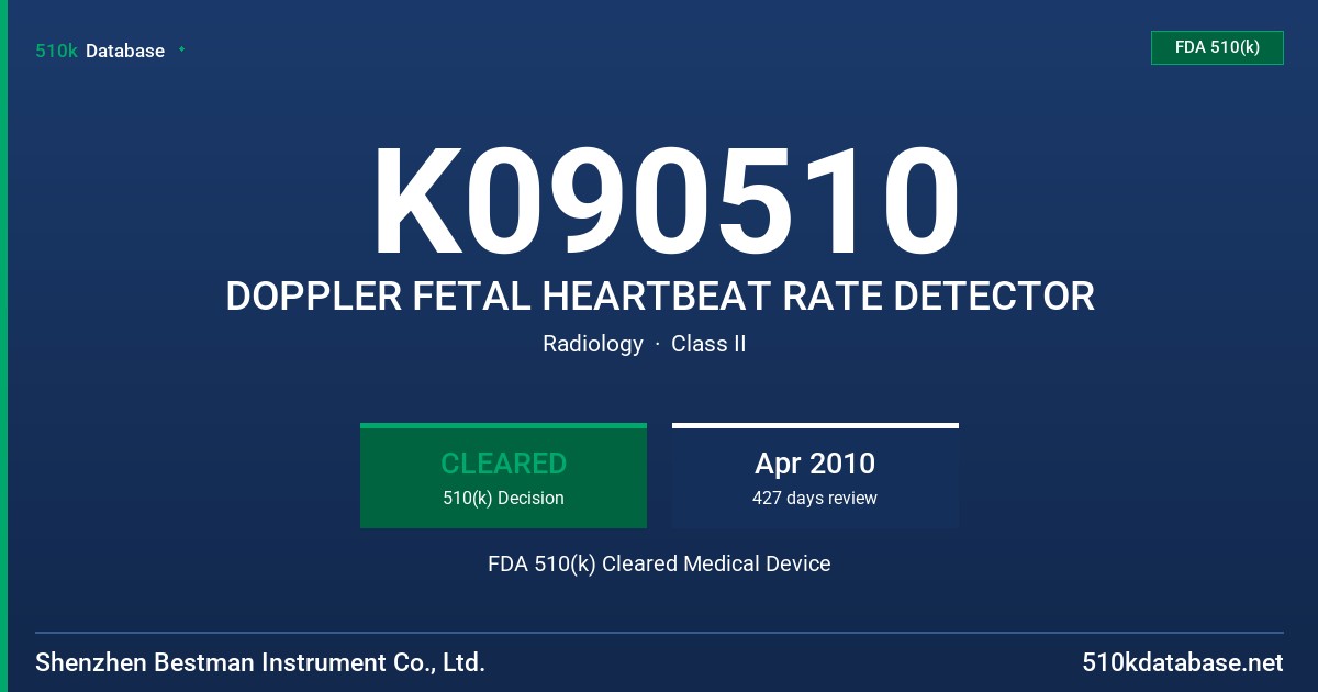 K090510 DOPPLER FETAL HEARTBEAT RATE DETECTOR FDA 510(k) Cleared Medical Device