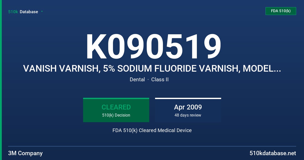 K090519 VANISH VARNISH, 5% SODIUM FLUORIDE VARNISH, MODEL 12245, VANISH VARNISH, 5% FLUORIDE VARNISH, MODEL 12247 FDA 510(k) Cleared Medical Device