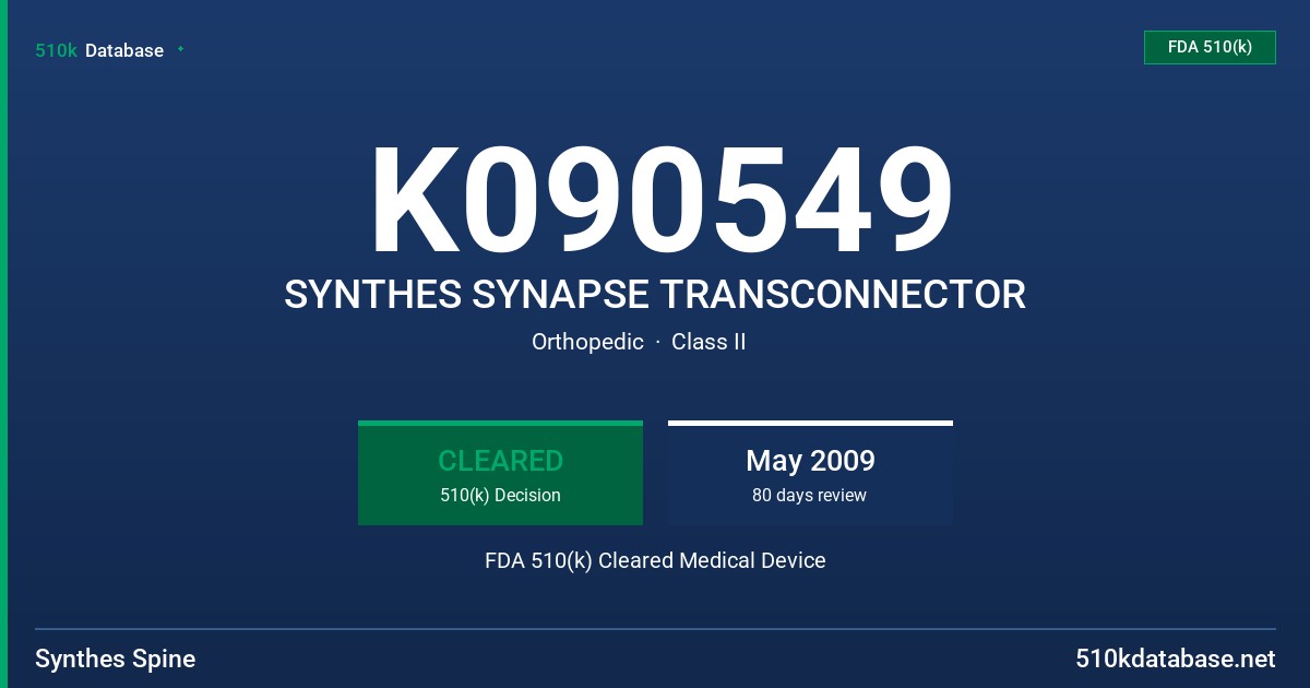 K090549 SYNTHES SYNAPSE TRANSCONNECTOR FDA 510(k) Cleared Medical Device