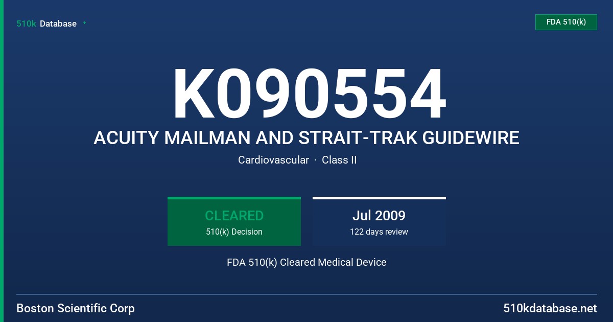 K090554 ACUITY MAILMAN AND STRAIT-TRAK GUIDEWIRE FDA 510(k) Cleared Medical Device