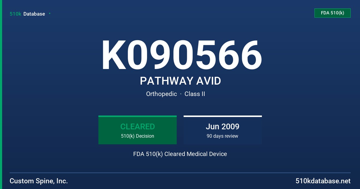 K090566 PATHWAY AVID FDA 510(k) Cleared Medical Device