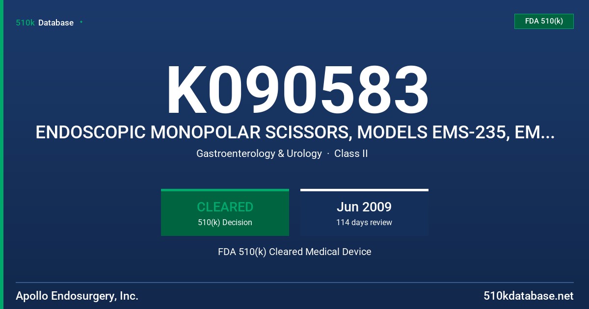 K090583 ENDOSCOPIC MONOPOLAR SCISSORS, MODELS EMS-235, EMS-165 FDA 510(k) Cleared Medical Device