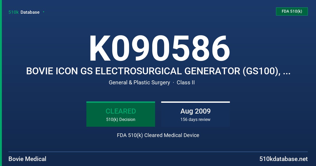 K090586 BOVIE ICON GS ELECTROSURGICAL GENERATOR (GS100), HANDPIECE (GS-OP-R), REUSABLE HANDPIECE CABLE (GS807-RC) FDA 510(k) Cleared Medical Device