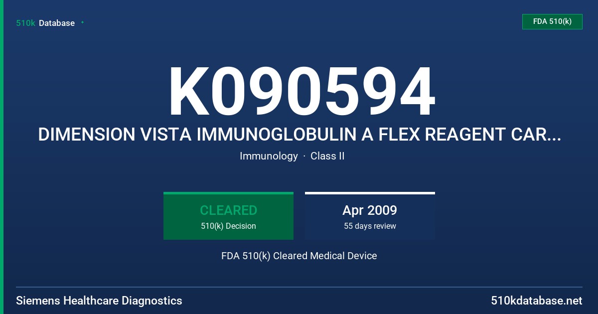 K090594 DIMENSION VISTA IMMUNOGLOBULIN A FLEX REAGENT CARTRIDGE (IGA), AND DIMENSION VISTA IMMUNOGLOBULIN M FLEX REAGENT CARTRID FDA 510(k) Cleared Medical Device