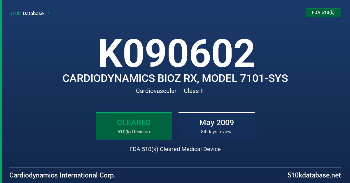 K090602 CARDIODYNAMICS BIOZ RX, MODEL 7101-SYS FDA 510(k) Cleared Medical Device
