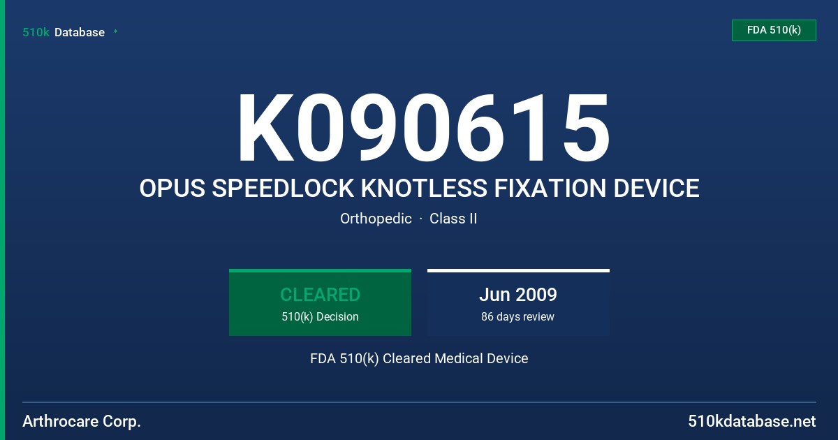 K090615 OPUS SPEEDLOCK KNOTLESS FIXATION DEVICE FDA 510(k) Cleared Medical Device