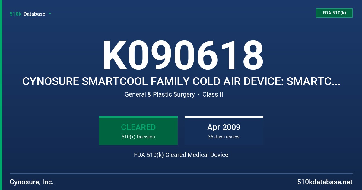 K090618 CYNOSURE SMARTCOOL FAMILY COLD AIR DEVICE: SMARTCOOL, SMARTCOOL 6 AND CRYO C FDA 510(k) Cleared Medical Device