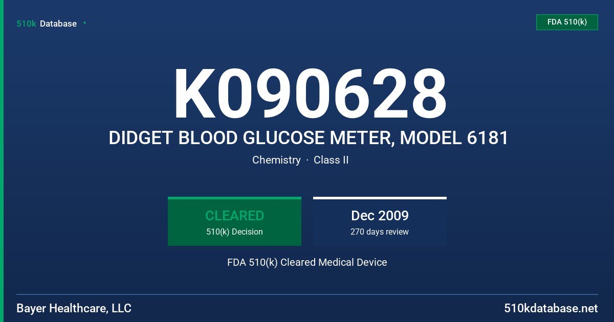 K090628 DIDGET BLOOD GLUCOSE METER, MODEL 6181 FDA 510(k) Cleared Medical Device