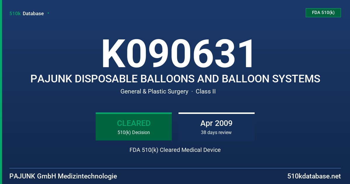 K090631 PAJUNK DISPOSABLE BALLOONS AND BALLOON SYSTEMS FDA 510(k) Cleared Medical Device