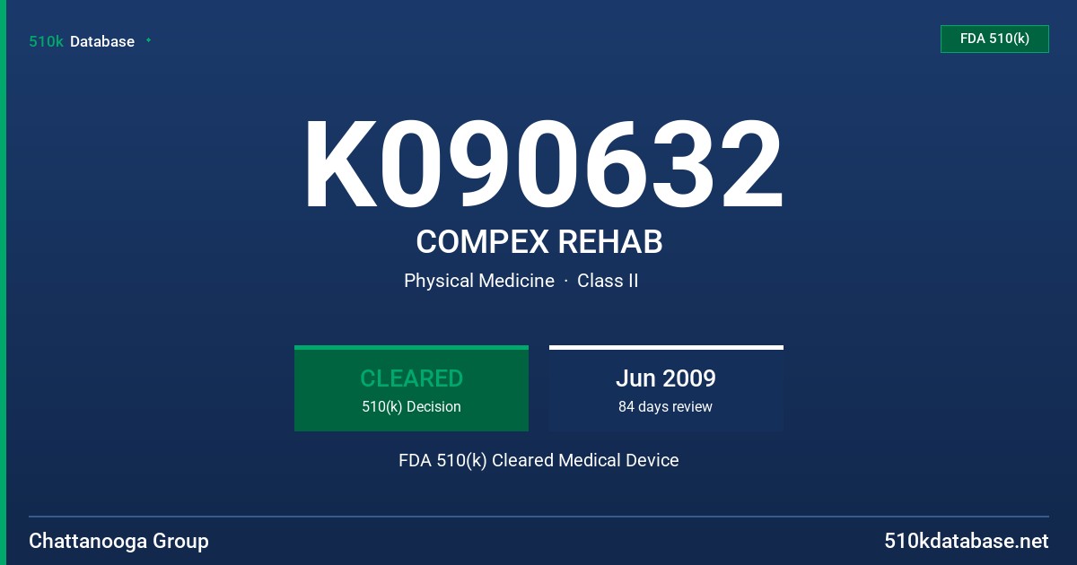 K090632 COMPEX REHAB FDA 510(k) Cleared Medical Device