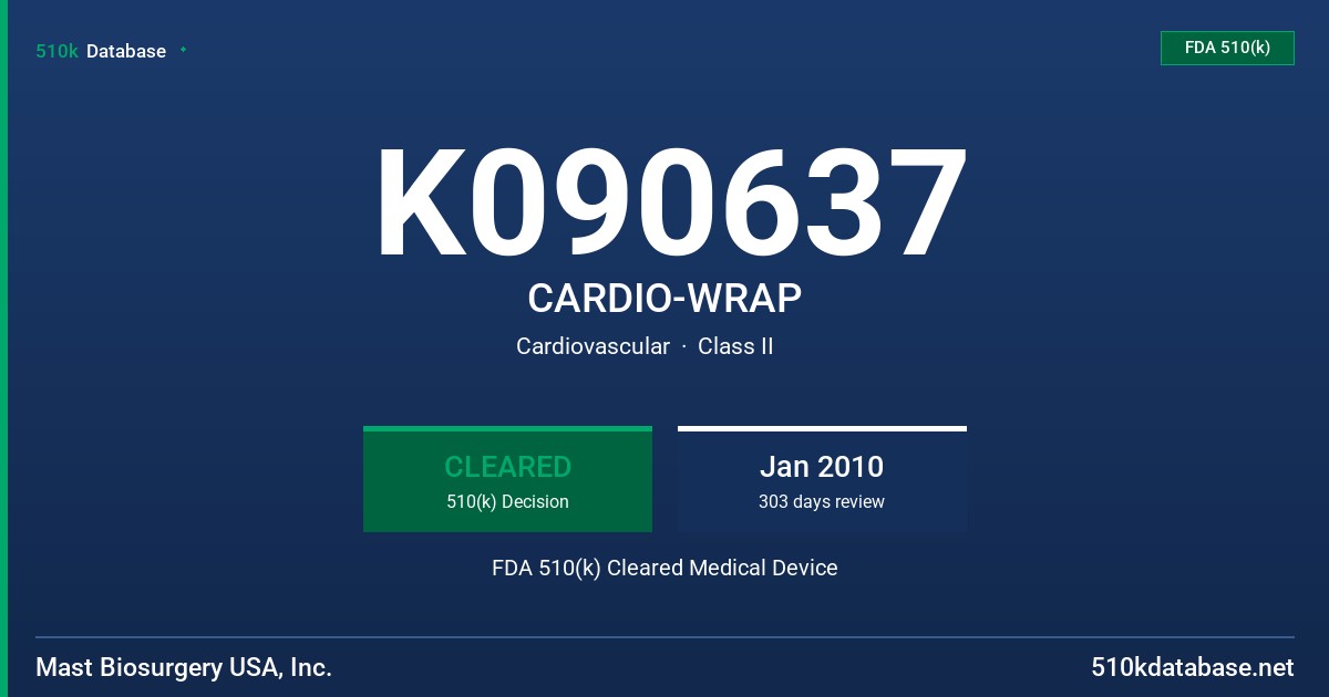 K090637 CARDIO-WRAP FDA 510(k) Cleared Medical Device