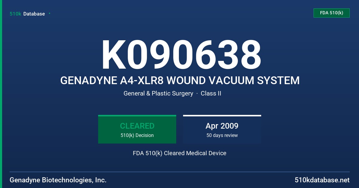 K090638 GENADYNE A4-XLR8 WOUND VACUUM SYSTEM FDA 510(k) Cleared Medical Device