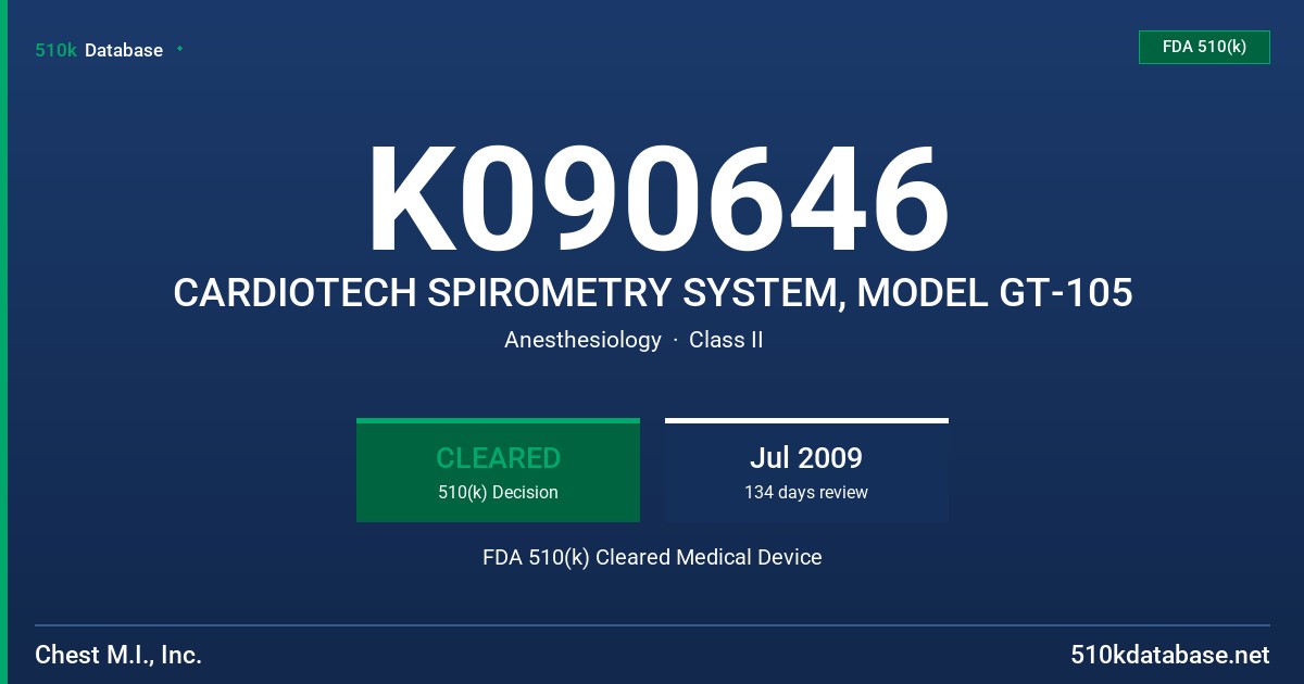 K090646 CARDIOTECH SPIROMETRY SYSTEM, MODEL GT-105 FDA 510(k) Cleared Medical Device