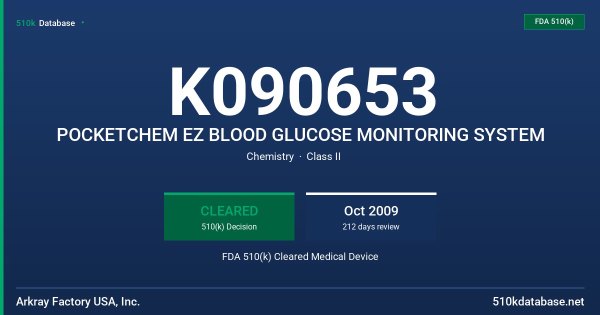 K090653 POCKETCHEM EZ BLOOD GLUCOSE MONITORING SYSTEM FDA 510(k) Cleared Medical Device