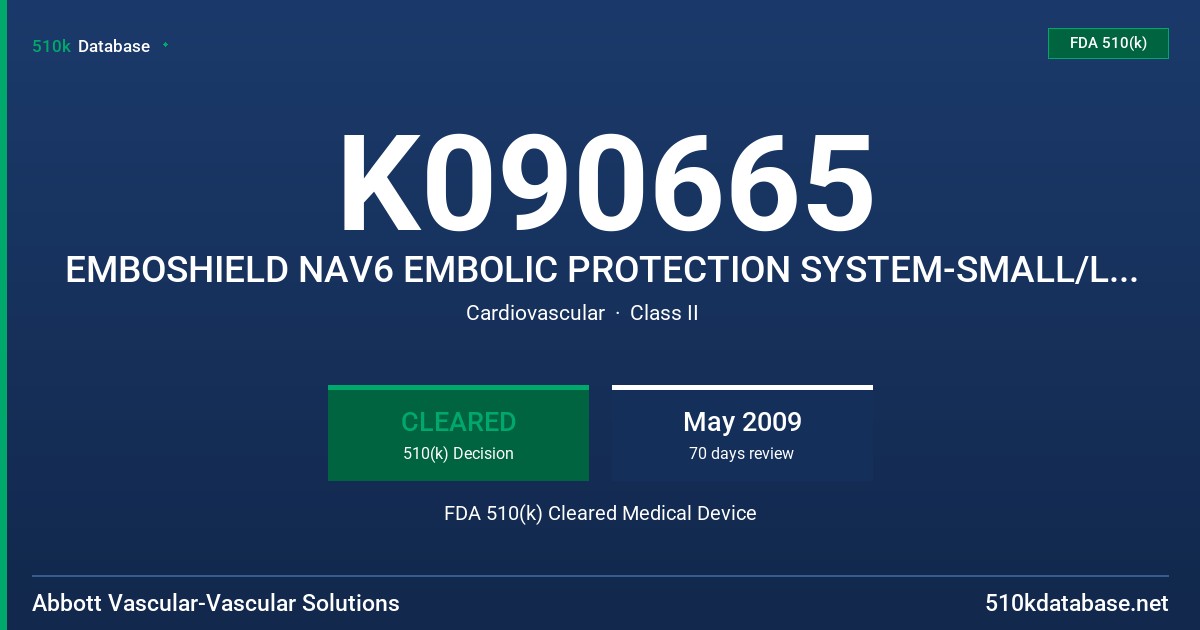 K090665 EMBOSHIELD NAV6 EMBOLIC PROTECTION SYSTEM-SMALL/LARGE, MODEL 22437-19/22438-19 FDA 510(k) Cleared Medical Device