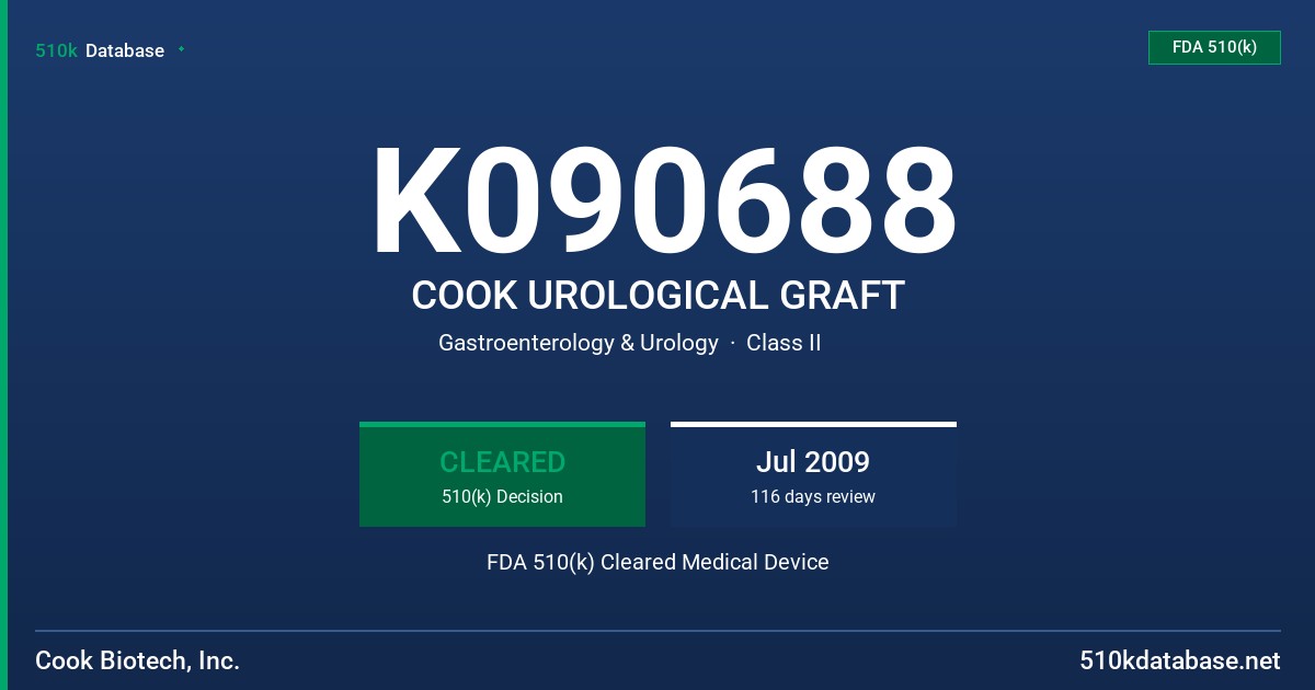 K090688 COOK UROLOGICAL GRAFT FDA 510(k) Cleared Medical Device