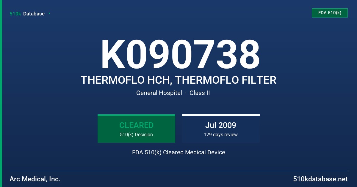 K090738 THERMOFLO HCH, THERMOFLO FILTER FDA 510(k) Cleared Medical Device