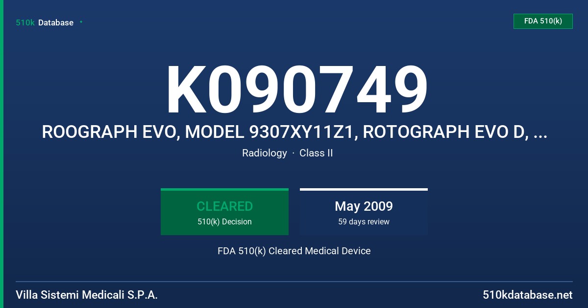 K090749 ROOGRAPH EVO, MODEL 9307XY11Z1, ROTOGRAPH EVO D, MODEL 9307XY1191 FDA 510(k) Cleared Medical Device