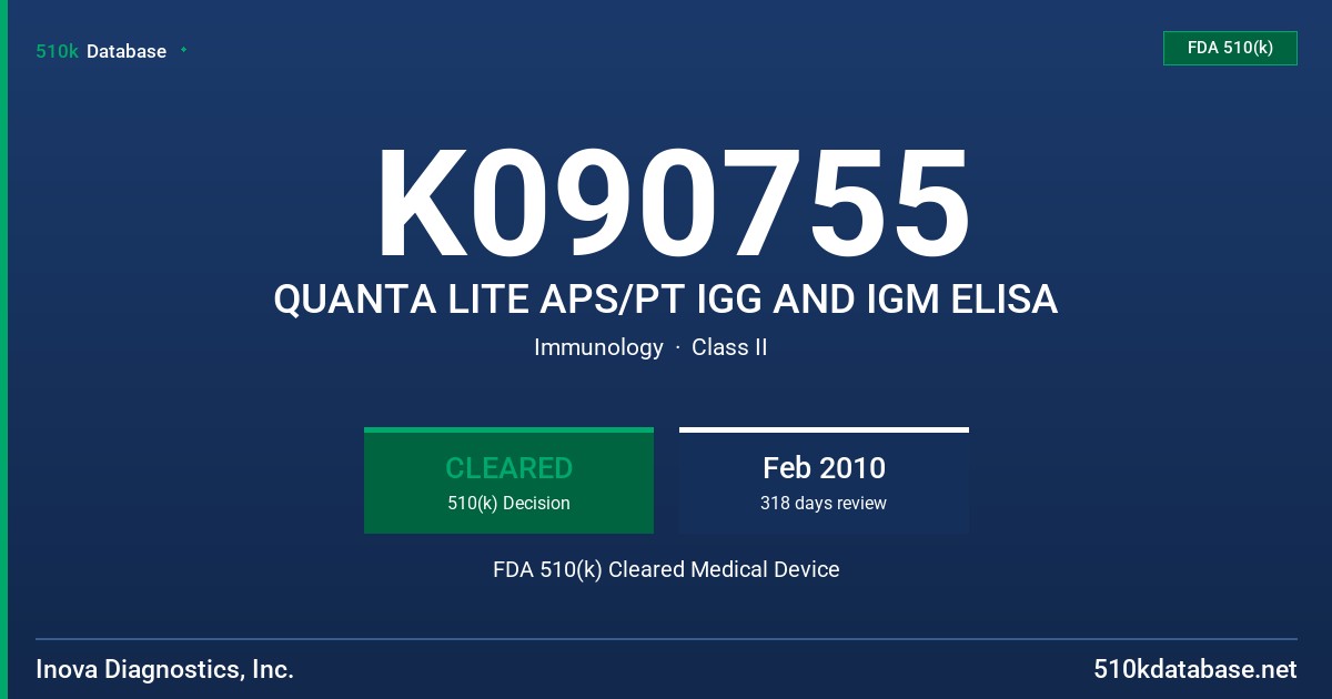 K090755 QUANTA LITE APS/PT IGG AND IGM ELISA FDA 510(k) Cleared Medical Device