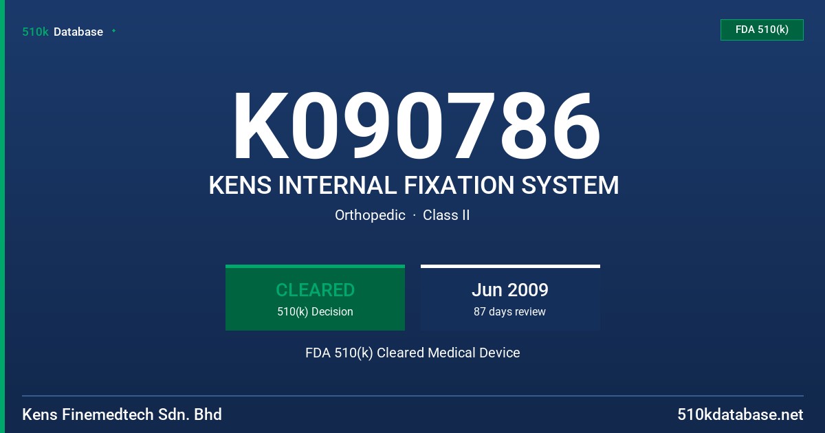K090786 KENS INTERNAL FIXATION SYSTEM FDA 510(k) Cleared Medical Device