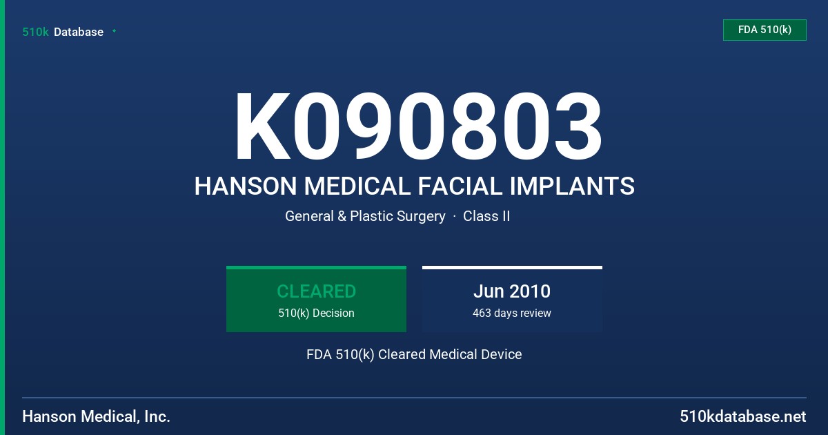 K090803 HANSON MEDICAL FACIAL IMPLANTS FDA 510(k) Cleared Medical Device