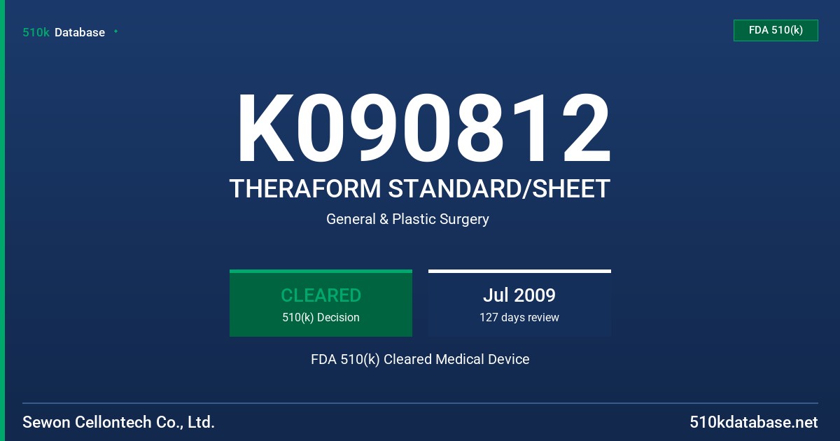 K090812 THERAFORM STANDARD/SHEET FDA 510(k) Cleared Medical Device